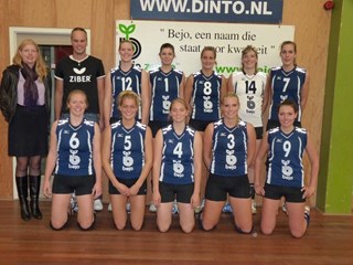 Bejo/Dinto succesvol in Apeldoorn